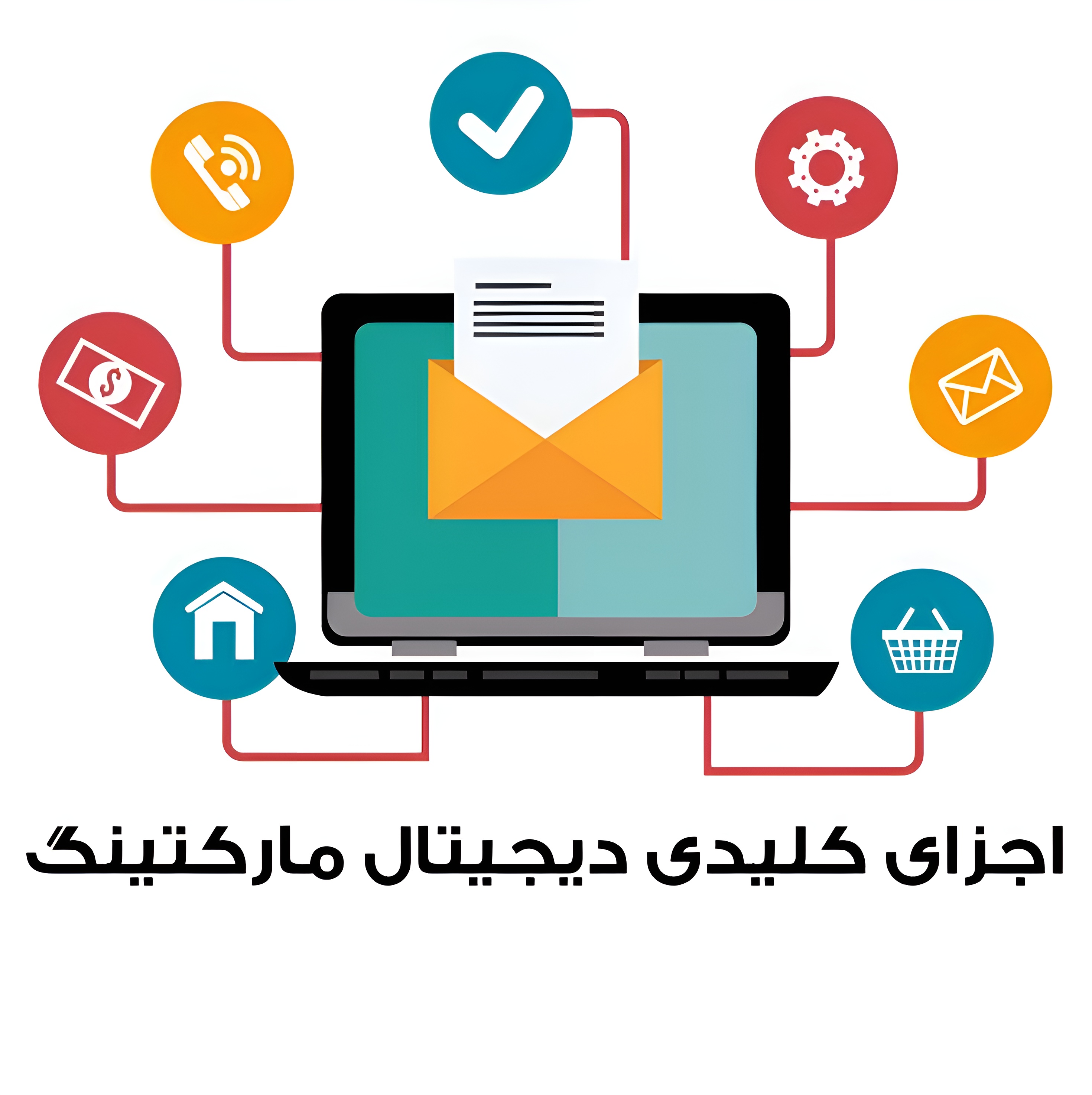 دیجیتال مارکتینگ چیست؟